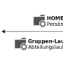 netzlaufwerke.png
