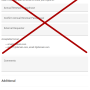 sectigo-server-4.png