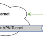 how_vpn_works.png